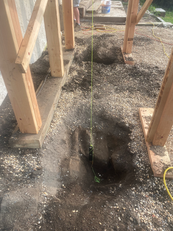 footings measurements